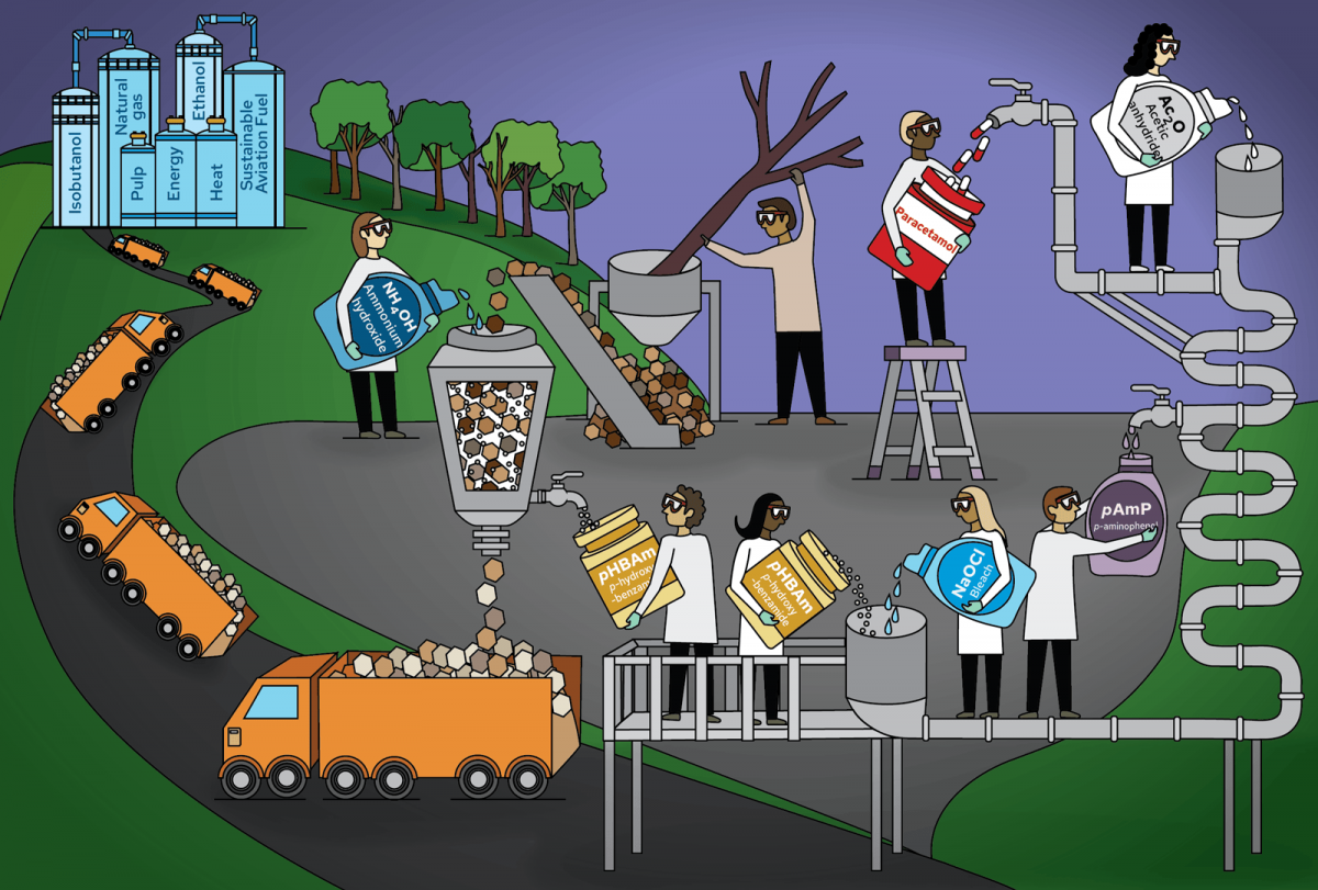 Drawing of people feeding trees and chemicals into system of pipes filling trucks with product 