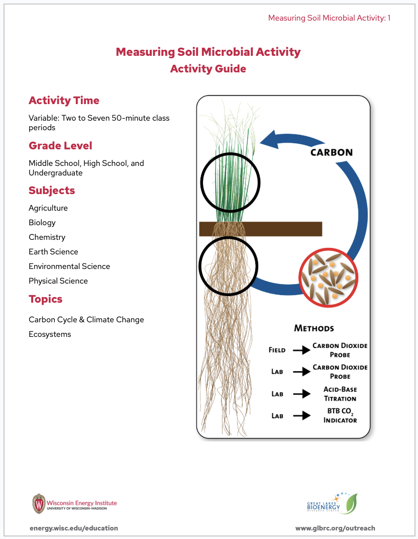 Image of first page of the activity guide