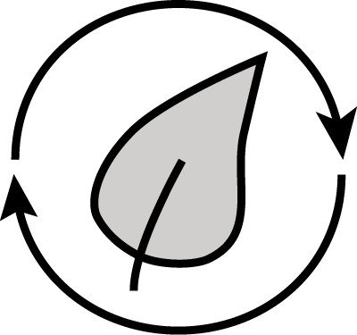 bioenergy symbol