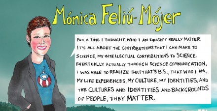 An illustration of Monica Feliu-Mojer