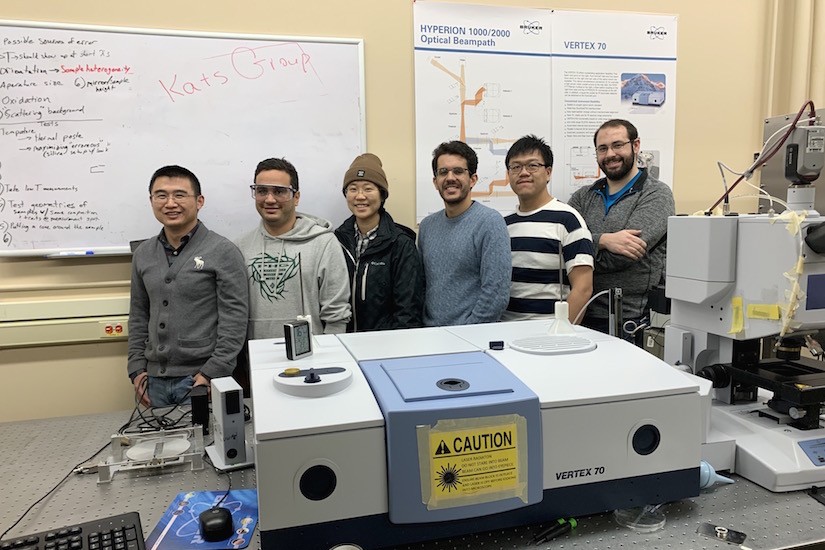 Kats research team