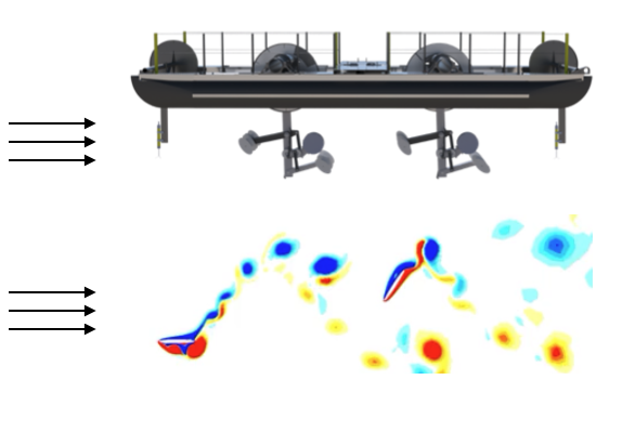 top: oscillating foils under floating