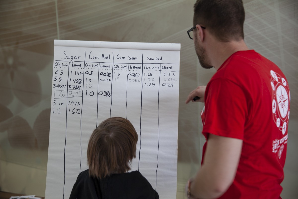 Student and scientist took at a poster board covered with data.
