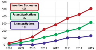 BRC Data