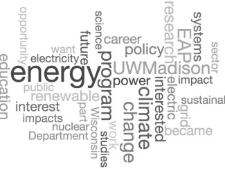 Word Cloud